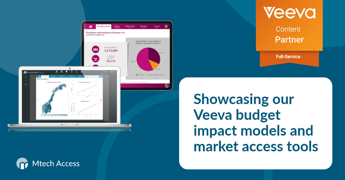 Showcasing Veeva budget impact models and market access tools