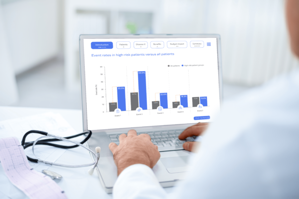 payer communication tool chart