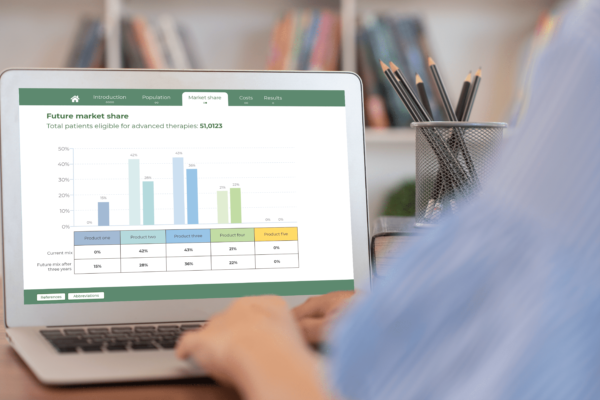 market share comparison - payer communication tool