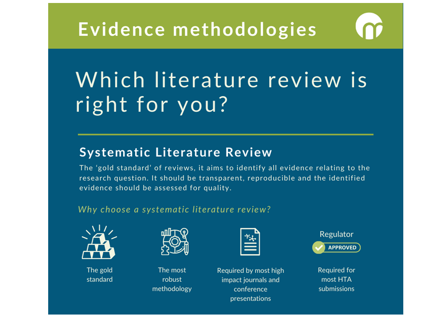 Which literature review is right for you?