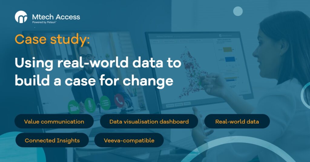 Digital Capabilities - Mtech Access