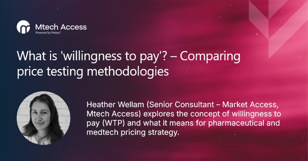 What is willingness to pay